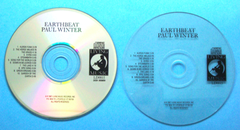 Testul Library of Congress